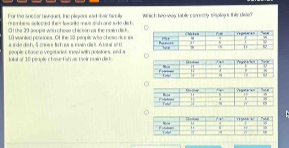 for the soccer banquet, the players and their family members selected their favorite main dish and side dish. of the 39 people who chose chicken as the main dish, 18 wanted potatoes. of the 32 people who chose rice as a side - dish, 6 chose fish as a main dish. a total of 8 people chose a vegetarian meal with potatoes, and a total of 10 people chose fish as their main dish. which two - way table correctly displays this data?