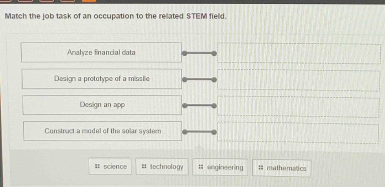 match the job task of an occupation to the related stem field.\nanalyze financial data\ndesign a prototype of a missile\ndesign an app\nconstruct a model of the solar system\nscience technology engineering mathematics