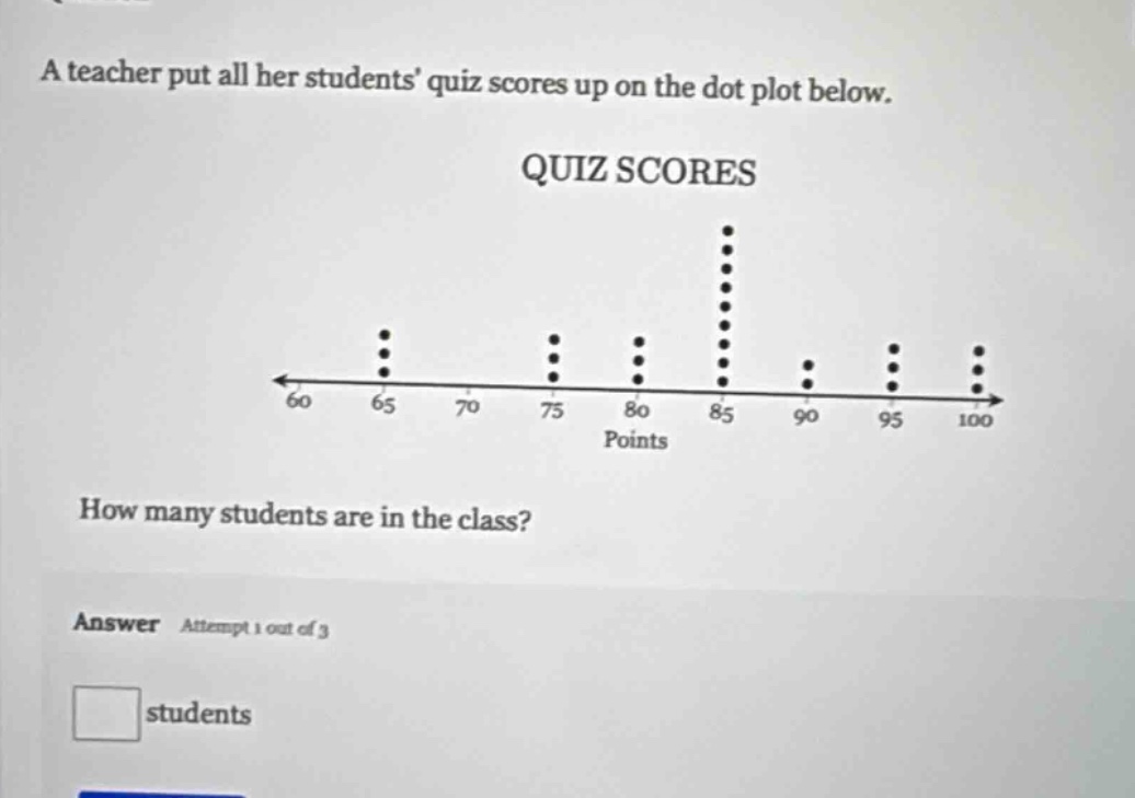 a teacher put all her students quiz scores up on the dot plot below. quiz scores how many students are in the class? answer attempt 1 out of 3 students