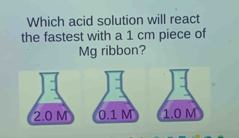 which acid solution will react the fastest with a 1 cm piece of mg ribbon?