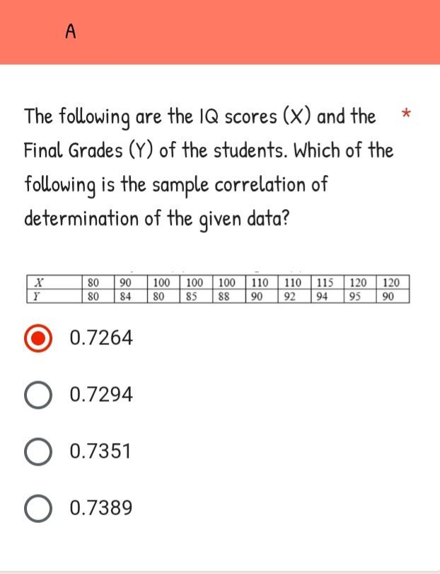 the following are the iq scores (x) and the * final grades (y) of the students. which of the following is the sample correlation of determination of the given data?\n|x|80|90|100|100|100|110|110|115|120|120|\n|y|80|84|80|85|88|90|92|94|95|90|\n0.7264\n0.7294\n0.7351\n0.7389