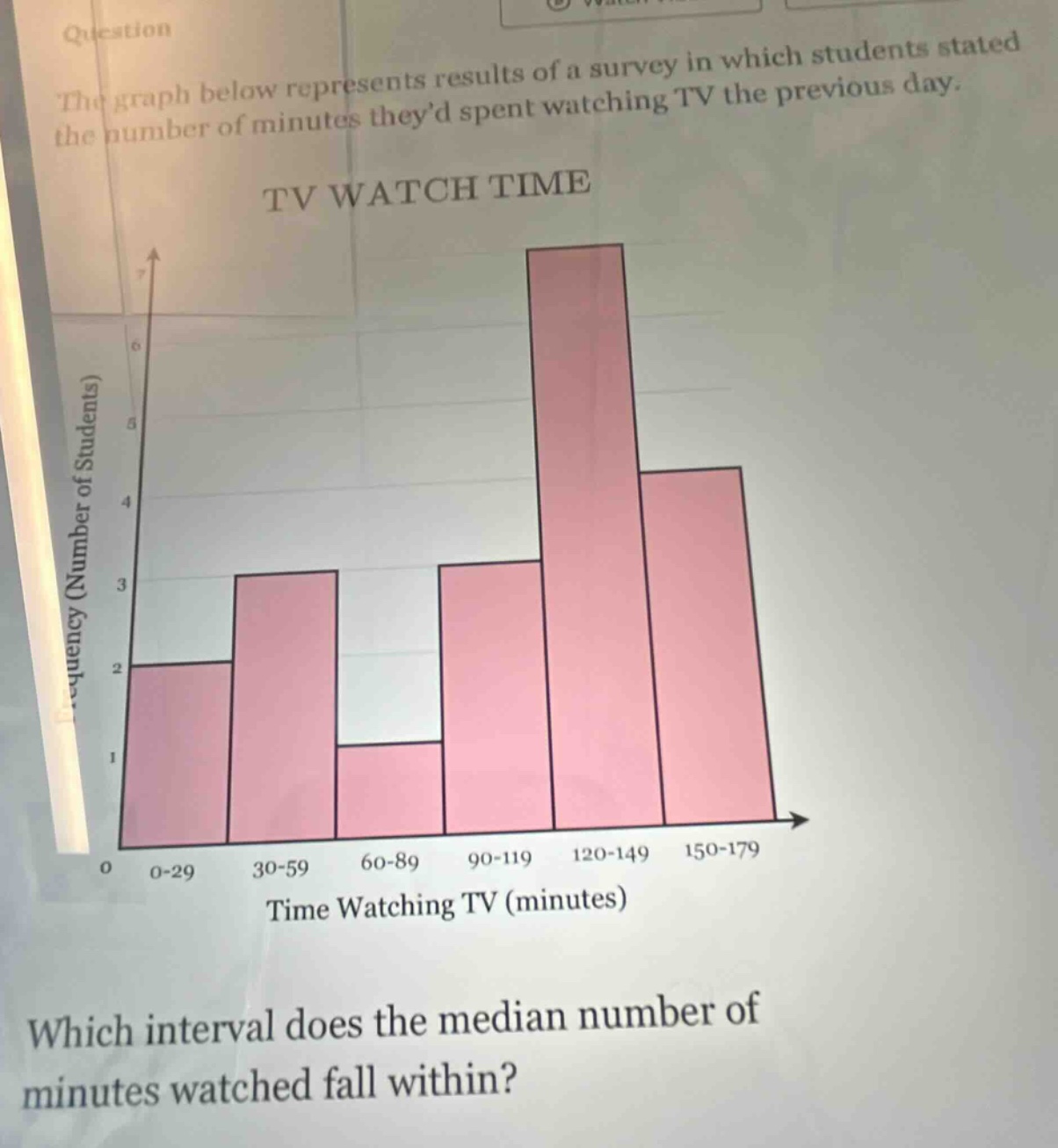 the graph below represents results of a survey in which students stated the number of minutes theyd spent watching tv the previous day. tv watch time which interval does the median number of minutes watched fall within?
