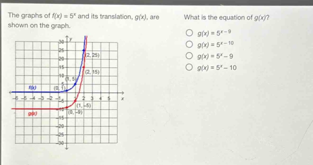 the graphs of f(x) = 5^x and its translation, g(x), are shown on the graph. what is the equation of g(x)? g(x) = 5^{x - 9} g(x) = 5^{x - 10} g(x) = 5^x - 9 g(x) = 5^x - 10