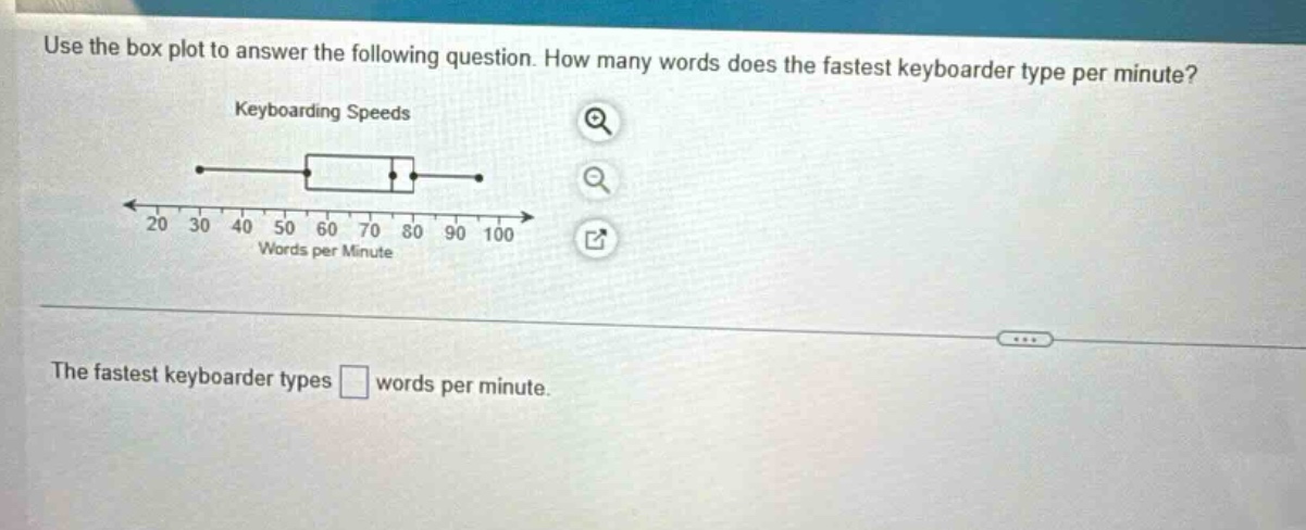 use the box plot to answer the following question. how many words does the fastest keyboarder type per minute? keyboarding speeds the fastest keyboarder types words per minute.