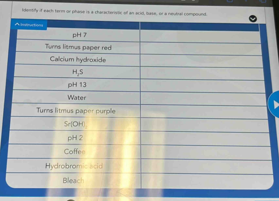 identify if each term or phase is a characteristic of an acid, base, or a neutral compound.\ninstructions\nph 7\nturns litmus paper red\ncalcium hydroxide\nh₂s\nph 13\nwater\nturns litmus paper purple\nsr(oh)₂\nph 2\ncoffee\nhydrobromic acid\nbleach