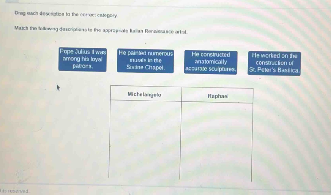 drag each description to the correct category. match the following descriptions to the appropriate italian renaissance artist. pope julius ii was among his loyal patrons. he painted numerous murals in the sistine chapel. he constructed anatomically accurate sculptures. he worked on the construction of st. peters basilica. michelangelo raphael