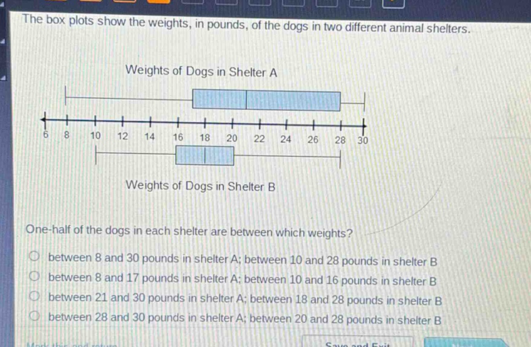 the box plots show the weights, in pounds, of the dogs in two different animal shelters. weights of dogs in shelter a weights of dogs in shelter b one - half of the dogs in each shelter are between which weights? between 8 and 30 pounds in shelter a; between 10 and 28 pounds in shelter b between 8 and 17 pounds in shelter a; between 10 and 16 pounds in shelter b between 21 and 30 pounds in shelter a; between 18 and 28 pounds in shelter b between 28 and 30 pounds in shelter a; between 20 and 28 pounds in shelter b