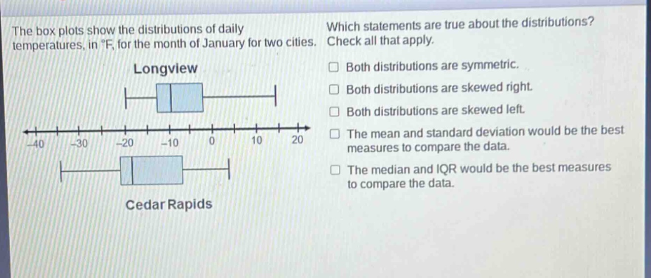 the box plots show the distributions of daily temperatures, in °f, for the month of january for two cities. which statements are true about the distributions? check all that apply. longview -40 -30 -20 -10 0 10 20 cedar rapids both distributions are symmetric. both distributions are skewed right. both distributions are skewed left. the mean and standard deviation would be the best measures to compare the data. the median and iqr would be the best measures to compare the data.