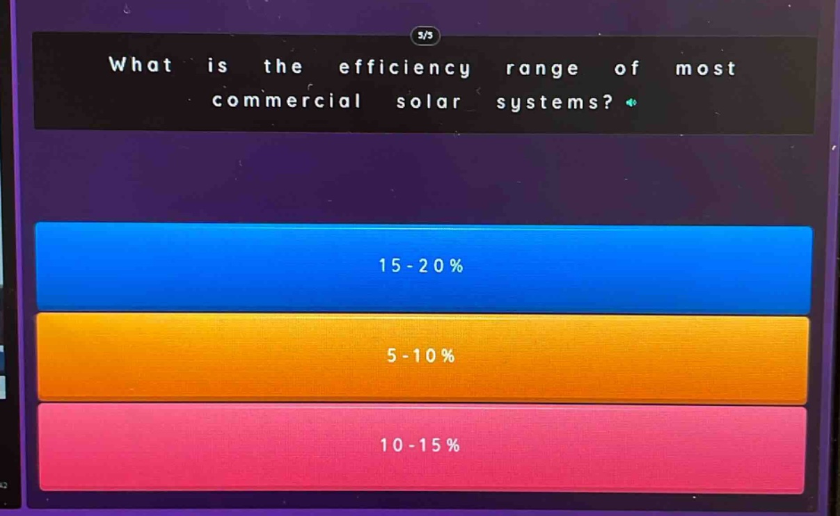 what is the efficiency range of most commercial solar systems? 15 - 20 % 5 - 10 % 10 - 15 %
