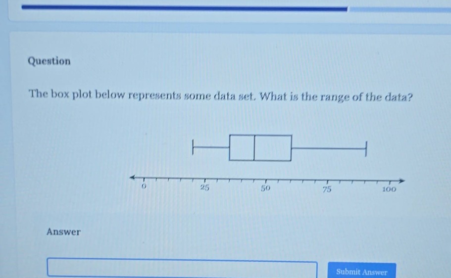 question\nthe box plot below represents some data set. what is the range of the data?\nanswer
