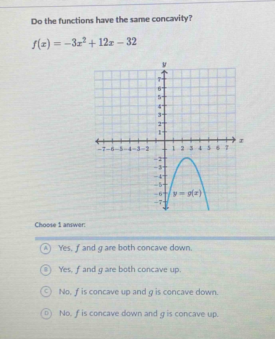 do the functions have the same concavity?\n$f(x)=-3x^{2}+12x - 32$\nchoose 1 answer:\na yes, $f$ and $g$ are both concave down.\nb yes, $f$ and $g$ are both concave up.\nc no, $f$ is concave up and $g$ is concave down.\nd no, $f$ is concave down and $g$ is concave up.