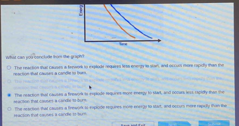 what can you conclude from the graph?\nthe reaction that causes a firework to explode requires less energy to start, and occurs more rapidly than the reaction that causes a candle to burn.\nthe reaction that causes a firework to explode requires less energy to start, and occurs less rapidly than the reaction that causes a candle to burn.\nthe reaction that causes a firework to explode requires more energy to start, and occurs less rapidly than the reaction that causes a candle to burn.\nthe reaction that causes a firework to explode requires more energy to start, and occurs more rapidly than the reaction that causes a candle to burn.