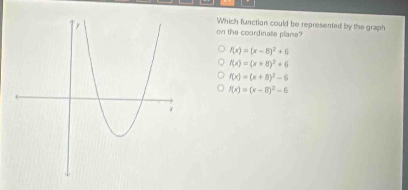 which function could be represented by the graph on the coordinate plane?\n○ (f(x)=(x - 8)^2+6)\n○ (f(x)=(x + 8)^2+6)\n○ (f(x)=(x + 8)^2-6)\n○ (f(x)=(x - 8)^2-6)