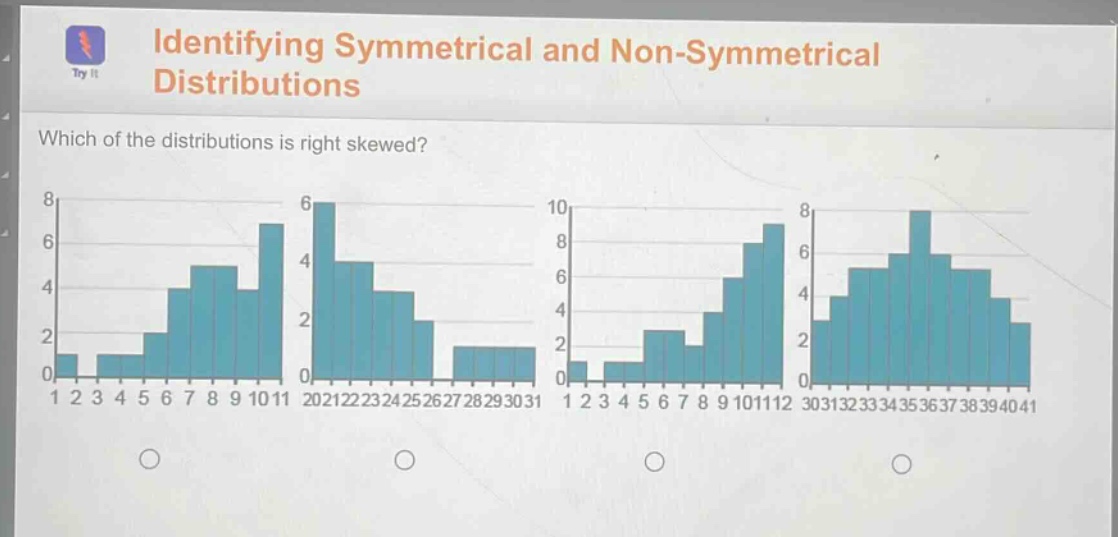 identifying symmetrical and non - symmetrical distributions\nwhich of the distributions is right skewed?