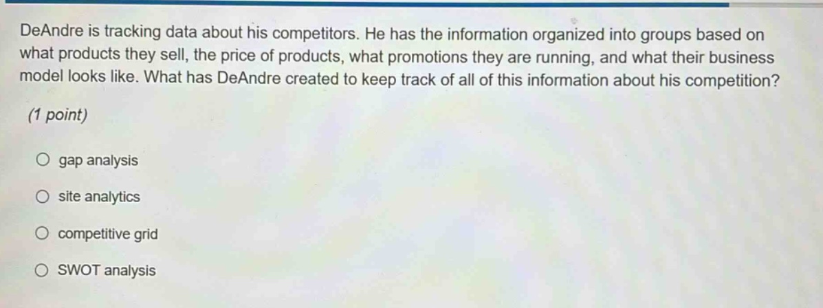 deandre is tracking data about his competitors. he has the information organized into groups based on what products they sell, the price of products, what promotions they are running, and what their business model looks like. what has deandre created to keep track of all of this information about his competition? (1 point) gap analysis site analytics competitive grid swot analysis