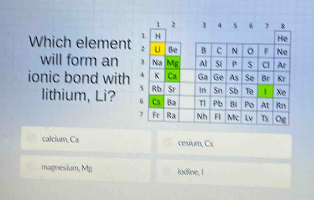 which element will form an ionic bond with lithium, li? calcium, ca cesium, cs magnesium, mg iodine, i