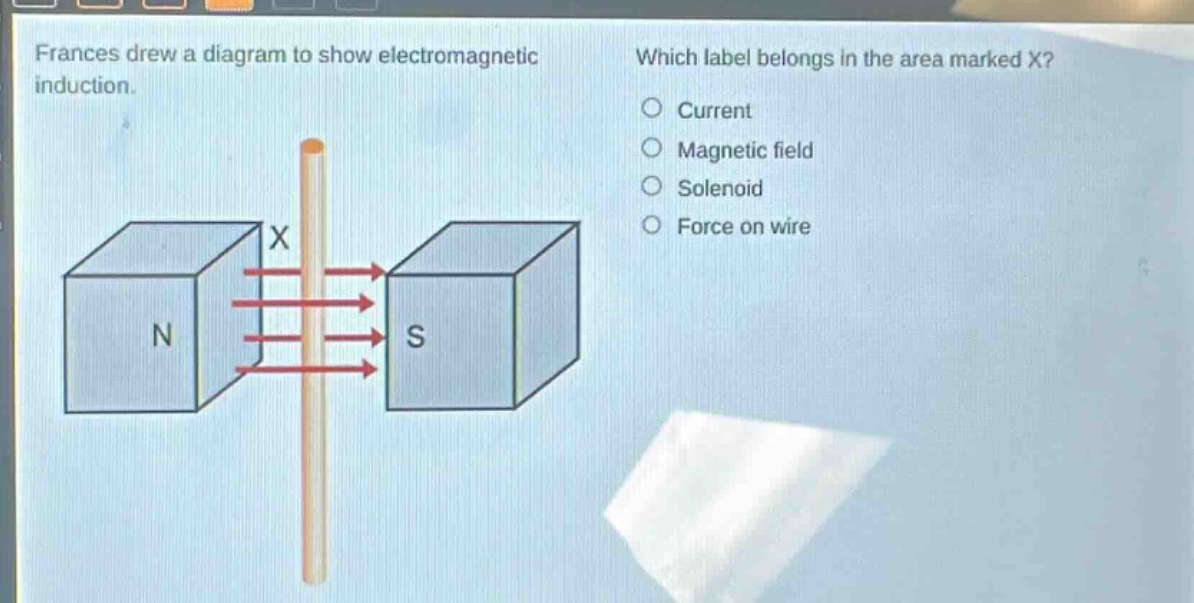 frances drew a diagram to show electromagnetic induction. which label belongs in the area marked x? current magnetic field solenoid force on wire