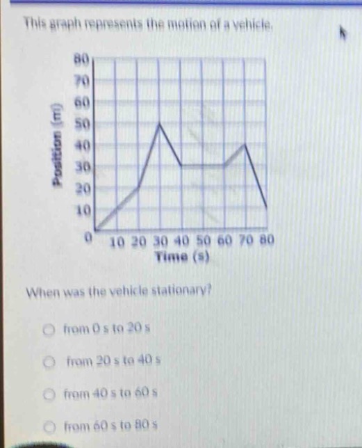 this graph represents the motion of a vehicle. when was the vehicle stationary? from 0 s to 20 s from 20 s to 40 s from 40 s to 60 s from 60 s to 80 s