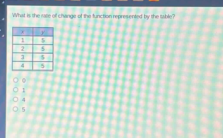 what is the rate of change of the function represented by the table?\n| x | y |\n|----|----|\n| 1 | 5 |\n| 2 | 5 |\n| 3 | 5 |\n| 4 | 5 |\n0\n1\n4\n5