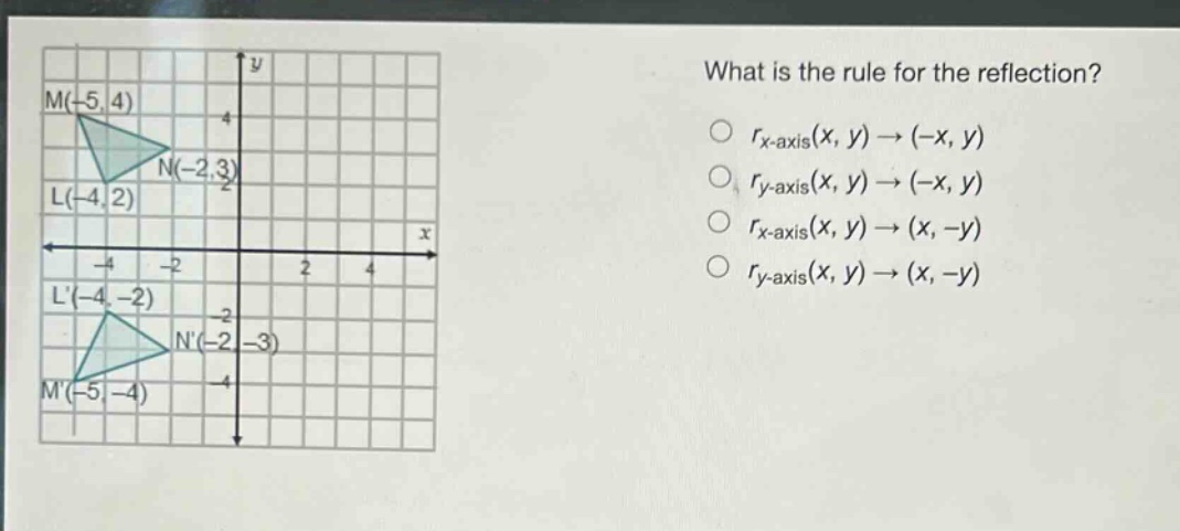 what is the rule for the reflection?\n$r_{x - axis}(x,y)\to(-x,y)$\n$r_{y - axis}(x,y)\to(-x,y)$\n$r_{x - axis}(x,y)\to(x,-y)$\n$r_{y - axis}(x,y)\to(x,-y)$
