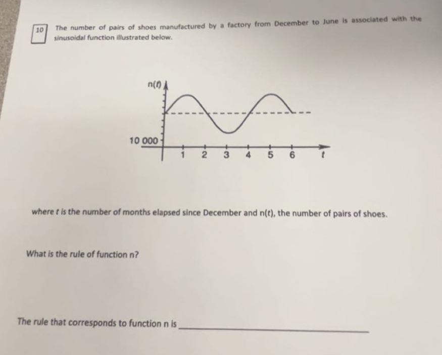 the number of pairs of shoes manufactured by a factory from december to june is associated with the sinusoidal function illustrated below. where t is the number of months elapsed since december and n(t), the number of pairs of shoes. what is the rule of function n? the rule that corresponds to function n is ______________