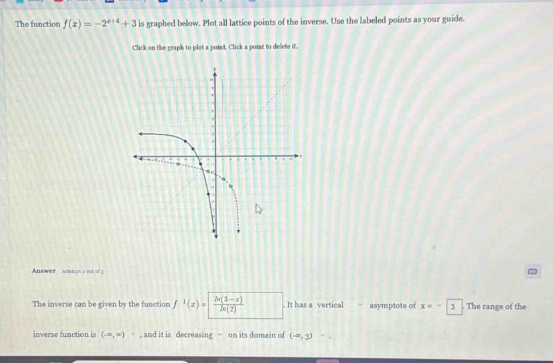 the function $f(x)=-2^{x + 4}+3$ is graphed below. plot all lattice points of the inverse. use the labeled points as your guide. click on the graph to plot a point. click a point to delete it. answer attempt 2 out of 3 the inverse can be given by the function $f^{-1}(x)=\frac{ln(3 - x)}{ln(2)}$. it has a vertical asymptote of $x = 3$. the range of the inverse function is $(-infty,infty)$, and it is decreasing on its domain of $(-infty,3)$.