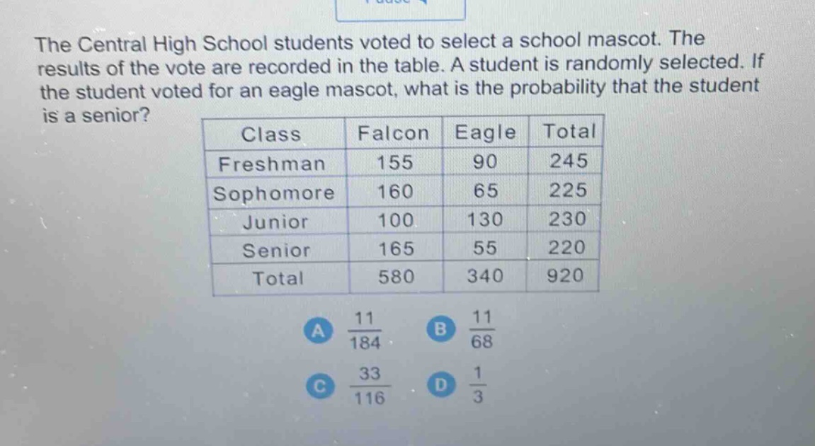 the central high school students voted to select a school mascot. the results of the vote are recorded in the table. a student is randomly selected. if the student voted for an eagle mascot, what is the probability that the student is a senior?\n| class | falcon | eagle | total |\n| ---- | ---- | ---- | ---- |\n| freshman | 155 | 90 | 245 |\n| sophomore | 160 | 65 | 225 |\n| junior | 100 | 130 | 230 |\n| senior | 165 | 55 | 220 |\n| total | 580 | 340 | 920 |\na $\frac{11}{184}$ b $\frac{11}{68}$ c $\frac{33}{116}$ d $\frac{1}{3}$