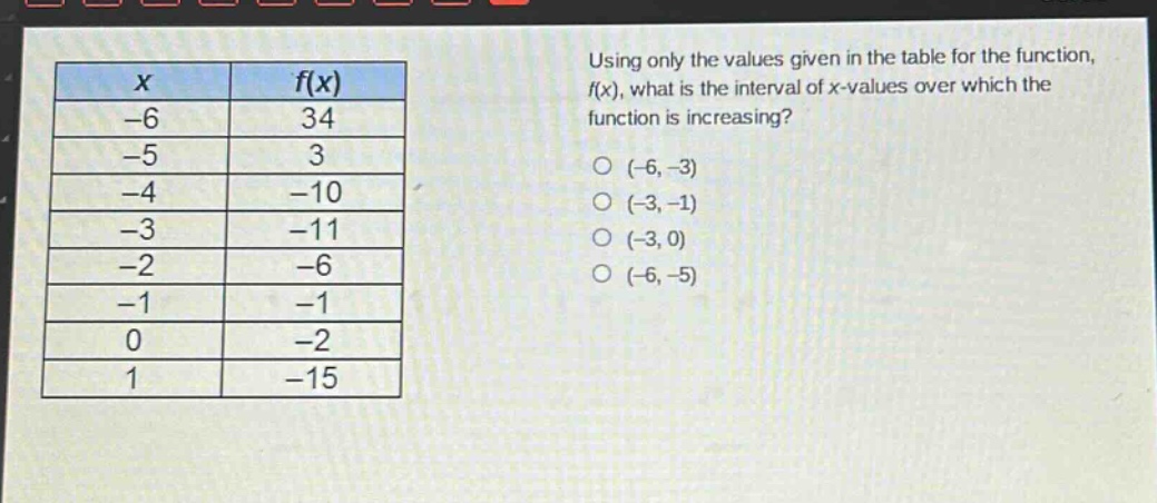 using only the values given in the table for the function, f(x), what is the interval of x - values over which the function is increasing?\no (-6,-3)\no (-3,-1)\no (-3,0)\no (-6,-5)\n\nx\tf(x)\n-6\t34\n-5\t3\n-4\t-10\n-3\t-11\n-2\t-6\n-1\t-1\n0\t-2\n1\t-15