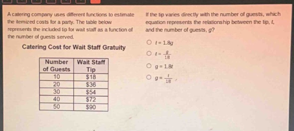 a catering company uses different functions to estimate the itemized costs for a party. the table below represents the included tip for wait staff as a function of the number of guests served.\ncatering cost for wait staff gratuity\n| number of guests | wait staff tip |\n| ---- | ---- |\n| 10 | $18 |\n| 20 | $36 |\n| 30 | $54 |\n| 40 | $72 |\n| 50 | $90 |\nif the tip varies directly with the number of guests, which equation represents the relationship between the tip, t, and the number of guests, g?\n○ t = 1.8g\n○ t = \\frac{g}{1.8}\n○ g = 1.8t\n○ g = \\frac{t}{1.8}