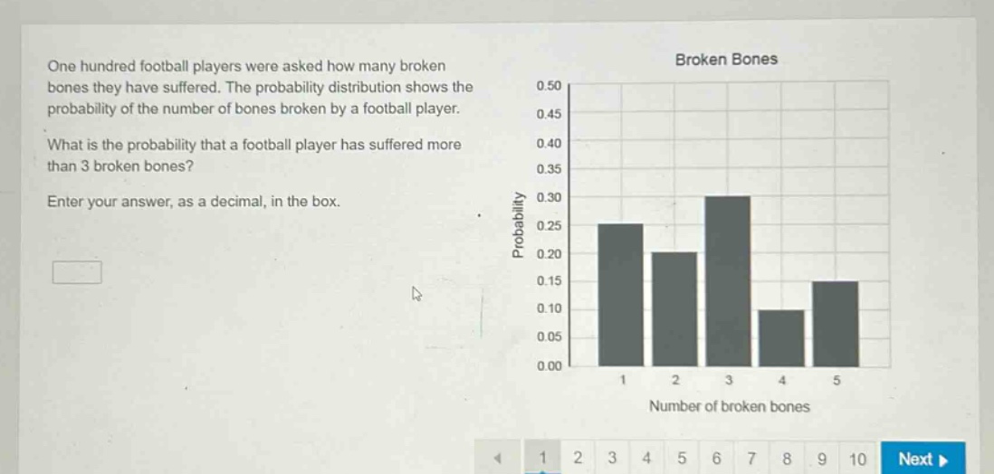 one hundred football players were asked how many broken bones they have suffered. the probability distribution shows the probability of the number of bones broken by a football player. what is the probability that a football player has suffered more than 3 broken bones? enter your answer, as a decimal, in the box.