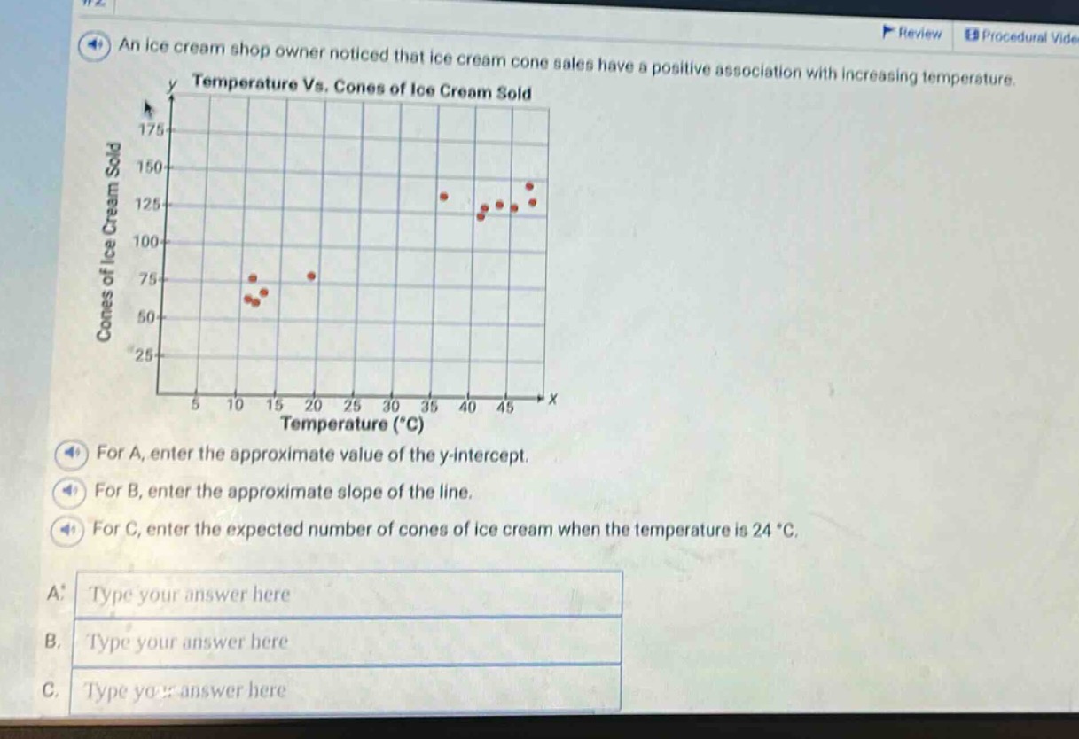 an ice cream shop owner noticed that ice cream cone sales have a positive association with increasing temperature.\ntemperature vs. cones of ice cream sold\nfor a, enter the approximate value of the y - intercept.\nfor b, enter the approximate slope of the line.\nfor c, enter the expected number of cones of ice cream when the temperature is 24 °c.
