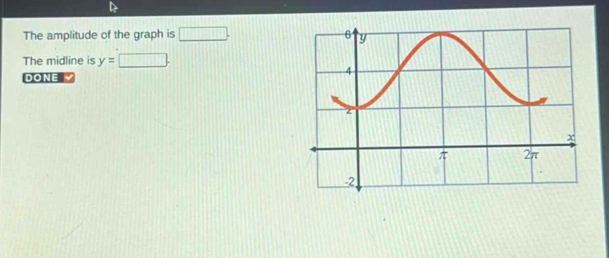 the amplitude of the graph is \nthe midline is y = \ndone