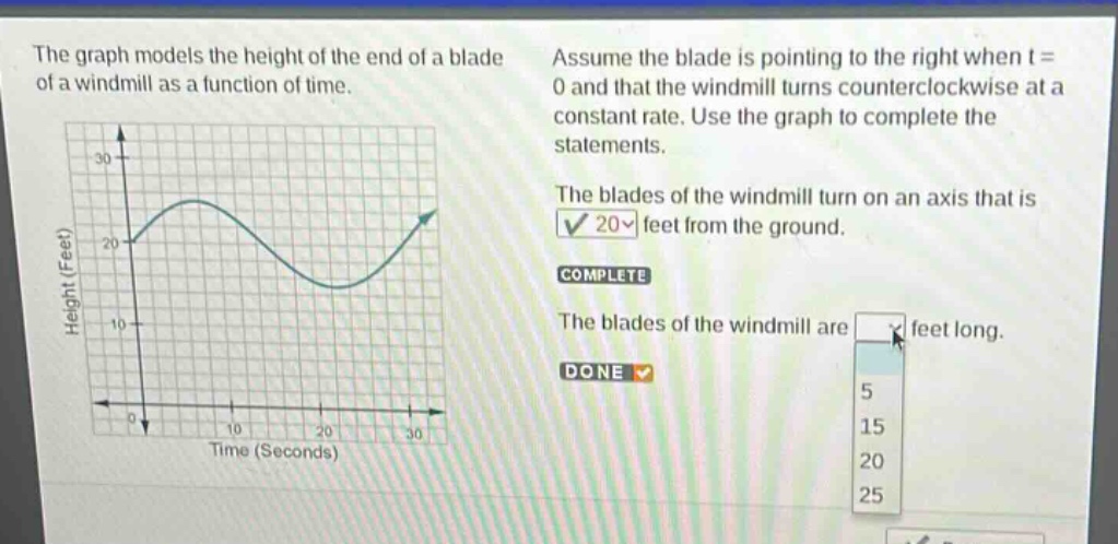 the graph models the height of the end of a blade of a windmill as a function of time. assume the blade is pointing to the right when t = 0 and that the windmill turns counterclockwise at a constant rate. use the graph to complete the statements. the blades of the windmill turn on an axis that is 20 feet from the ground. complete the blades of the windmill are feet long. done 5 15 20 25