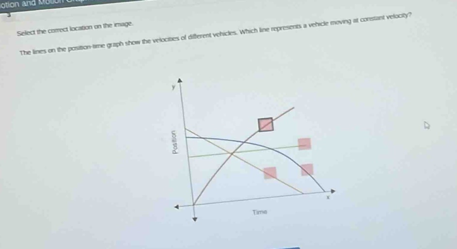 select the correct location on the image. the lines on the position - time graph show the velocities of different vehicles. which line represents a vehicle moving at constant velocity?