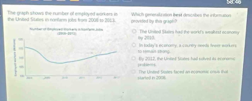 the graph shows the number of employed workers in the united states in nonfarm jobs from 2008 to 2013. which generalization best describes the information provided by this graph? number of employed workers in nonfarm jobs (2008 - 2013) the united states had the worlds weakest economy by 2010. in todays economy, a country needs fewer workers to remain strong. by 2012, the united states had solved its economic problems. the united states faced an economic crisis that started in 2008.