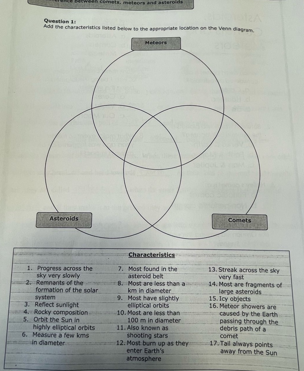question 1: add the characteristics listed below to the appropriate location on the venn diagram. characteristics 1. progress across the sky very slowly 2. remnants of the formation of the solar system 3. reflect sunlight 4. rocky composition 5. orbit the sun in highly elliptical orbits 6. measure a few kms in diameter 7. most found in the asteroid belt 8. most are less than a km in diameter 9. most have slightly elliptical orbits 10. most are less than 100 m in diameter 11. also known as shooting stars 12. most burn up as they enter earth’s atmosphere 13. streak across the sky very fast 14. most are fragments of large asteroids 15. icy objects 16. meteor showers are caused by the earth passing through the debris path of a comet 17. tail always points away from the sun
