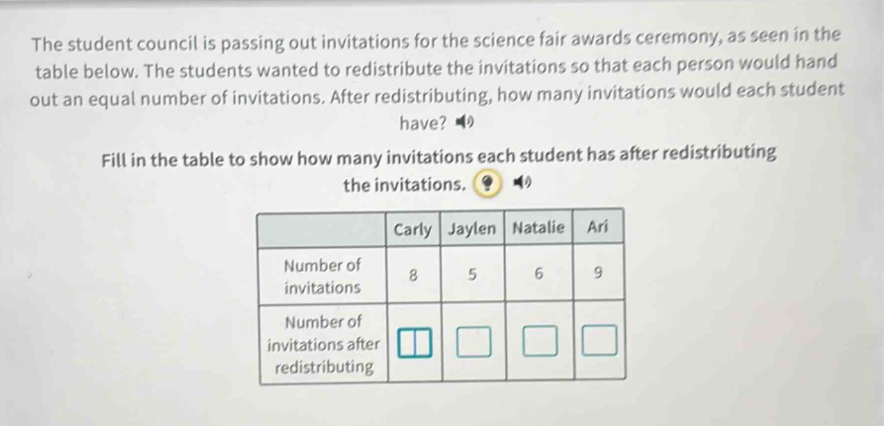 the student council is passing out invitations for the science fair awards ceremony, as seen in the table below. the students wanted to redistribute the invitations so that each person would hand out an equal number of invitations. after redistributing, how many invitations would each student have? fill in the table to show how many invitations each student has after redistributing the invitations. \n| | carly | jaylen | natalie | ari |\n|--|--|--|--|--|\n| number of invitations | 8 | 5 | 6 | 9 |\n| number of invitations after redistributing | | | | |