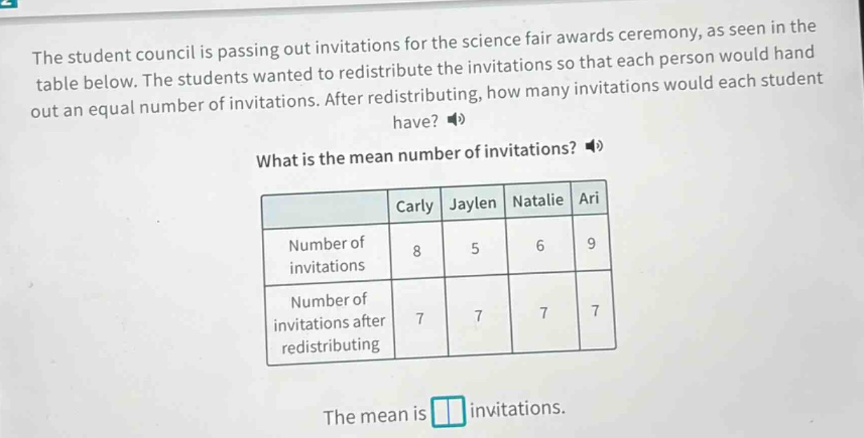 the student council is passing out invitations for the science fair awards ceremony, as seen in the table below. the students wanted to redistribute the invitations so that each person would hand out an equal number of invitations. after redistributing, how many invitations would each student have? what is the mean number of invitations? \n| | carly | jaylen | natalie | ari |\n|--|--|--|--|--|\n| number of invitations | 8 | 5 | 6 | 9 |\n| number of invitations after redistributing | 7 | 7 | 7 | 7 |\nthe mean is invitations.