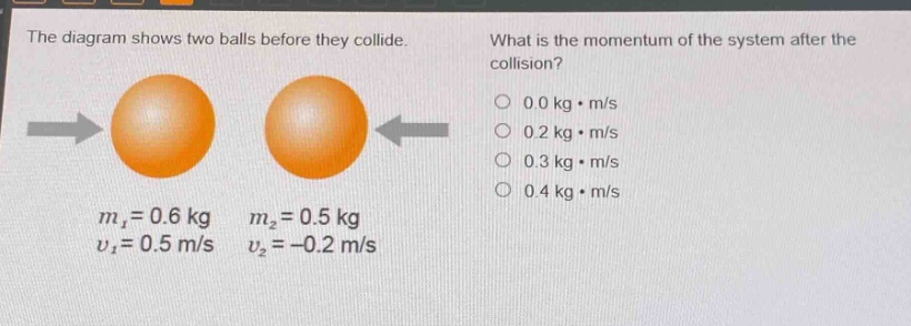 the diagram shows two balls before they collide. what is the momentum of the system after the collision? 0.0 kg·m/s 0.2 kg·m/s 0.3 kg·m/s 0.4 kg·m/s m₁ = 0.6 kg m₂ = 0.5 kg v₁ = 0.5 m/s v₂ = -0.2 m/s