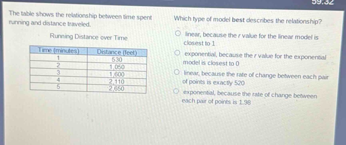 the table shows the relationship between time spent running and distance traveled. running distance over time\n| time (minutes) | distance (feet) |\n| ---- | ---- |\n| 1 | 530 |\n| 2 | 1,050 |\n| 3 | 1,600 |\n| 4 | 2,110 |\n| 5 | 2,650 | which type of model best describes the relationship? linear, because the r value for the linear model is closest to 1 exponential, because the r value for the exponential model is closest to 0 linear, because the rate of change between each pair of points is exactly 520 exponential, because the rate of change between each pair of points is 1.98