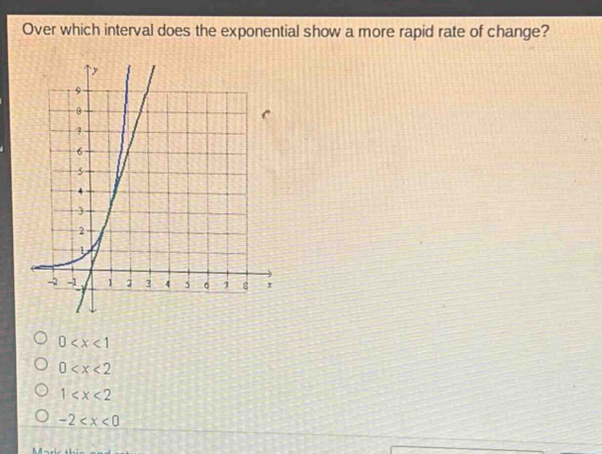 over which interval does the exponential show a more rapid rate of change?\n0 < x < 1\n0 < x < 2\n1 < x < 2\n-2 < x < 0