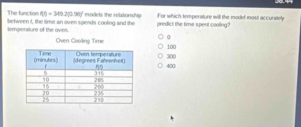 the function $f(t)=349.2(0.98)^t$ models the relationship between $t$, the time an oven spends cooling and the temperature of the oven.\noven cooling time\n| time (minutes) $t$ | oven temperature (degrees fahrenheit) $f(t)$ |\n| ---- | ---- |\n| 5 | 315 |\n| 10 | 285 |\n| 15 | 260 |\n| 20 | 235 |\n| 25 | 210 |\nfor which temperature will the model most accurately predict the time spent cooling?\n0\n100\n300\n400