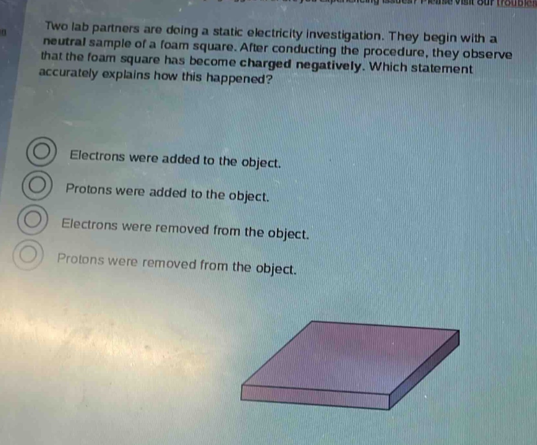 two lab partners are doing a static electricity investigation. they begin with a neutral sample of a foam square. after conducting the procedure, they observe that the foam square has become charged negatively. which statement accurately explains how this happened?\nelectrons were added to the object.\nprotons were added to the object.\nelectrons were removed from the object.\nprotons were removed from the object.