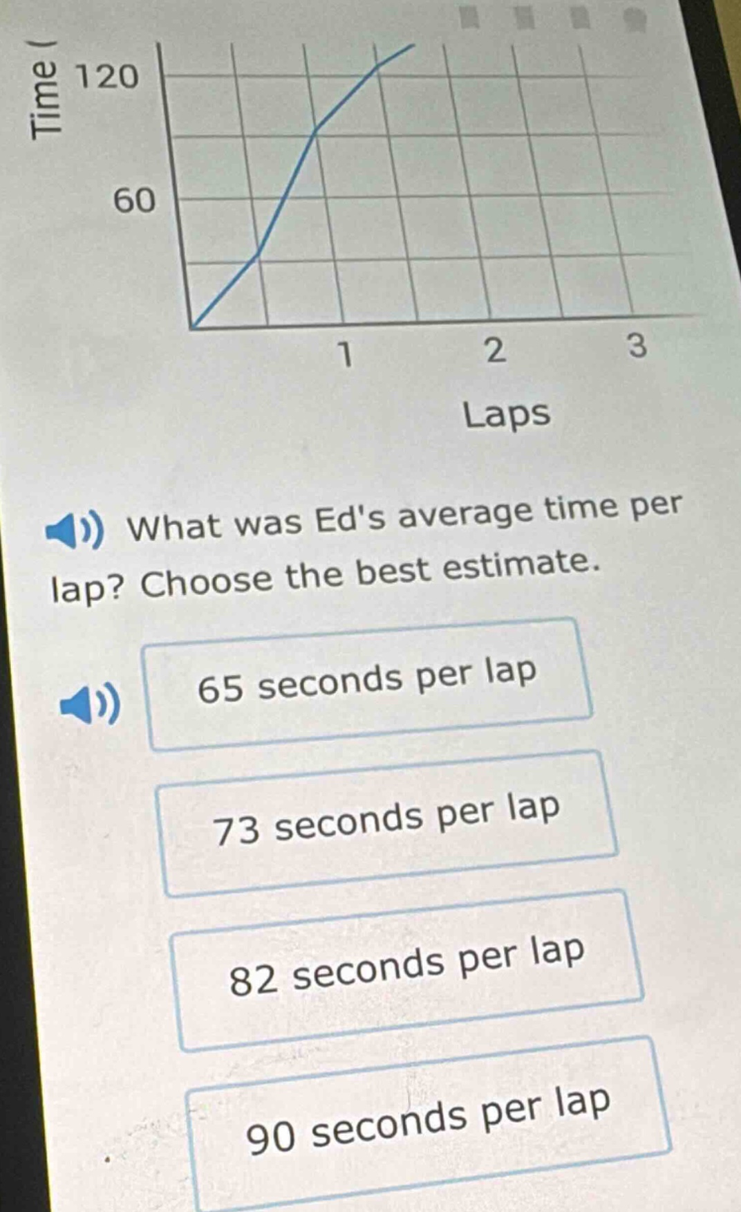what was eds average time per lap? choose the best estimate. 65 seconds per lap 73 seconds per lap 82 seconds per lap 90 seconds per lap