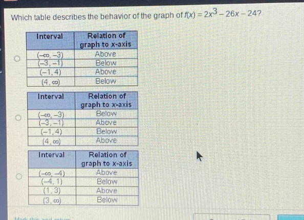 which table describes the behavior of the graph of $f(x)=2x^{3}-26x - 24$?\ninterval\trelation of graph to x - axis\n$(-\\infty,-3)$\tabove\n$(-3,-1)$\tbelow\n$(-1,4)$\tabove\n$(4,\\infty)$\tbelow\n\ninterval\trelation of graph to x - axis\n$(-\\infty,-3)$\tbelow\n$(-3,-1)$\tabove\n$(-1,4)$\tbelow\n$(4,\\infty)$\tabove\n\ninterval\trelation of graph to x - axis\n$(-\\infty,-4)$\tabove\n$(-4,1)$\tbelow\n$(1,3)$\tabove\n$(3,\\infty)$\tbelow