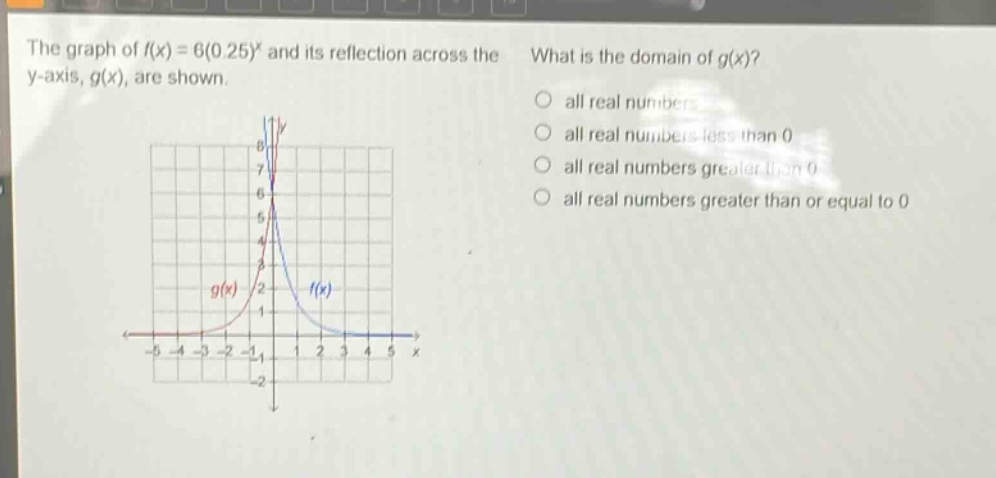 the graph of f(x)=6(0.25)^x and its reflection across the y - axis, g(x), are shown. what is the domain of g(x)? all real numbers all real numbers less than 0 all real numbers greater than 0 all real numbers greater than or equal to 0