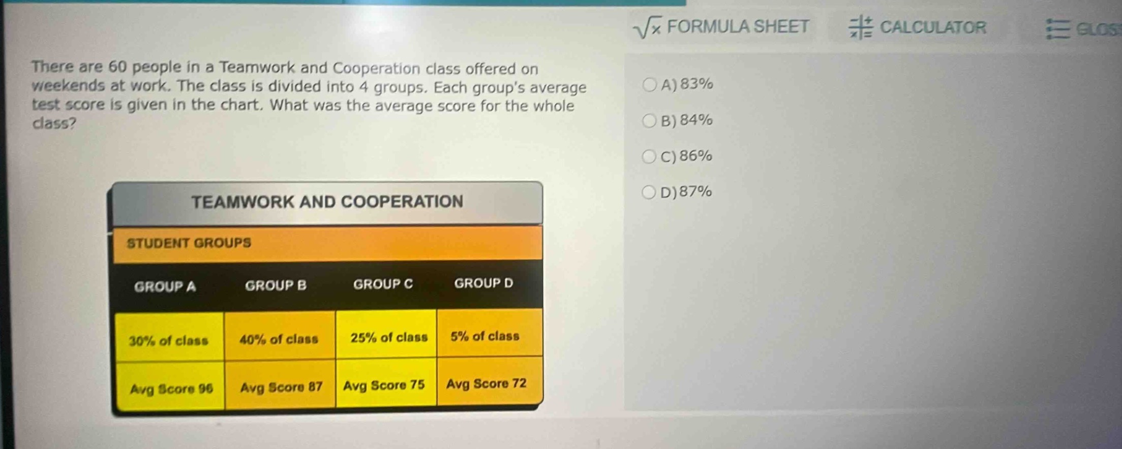 there are 60 people in a teamwork and cooperation class offered on weekends at work. the class is divided into 4 groups. each groups average test score is given in the chart. what was the average score for the whole class? teamwork and cooperation student groups group a group b group c group d 30% of class 40% of class 25% of class 5% of class avg score 96 avg score 87 avg score 75 avg score 72 a) 83% b) 84% c) 86% d) 87%