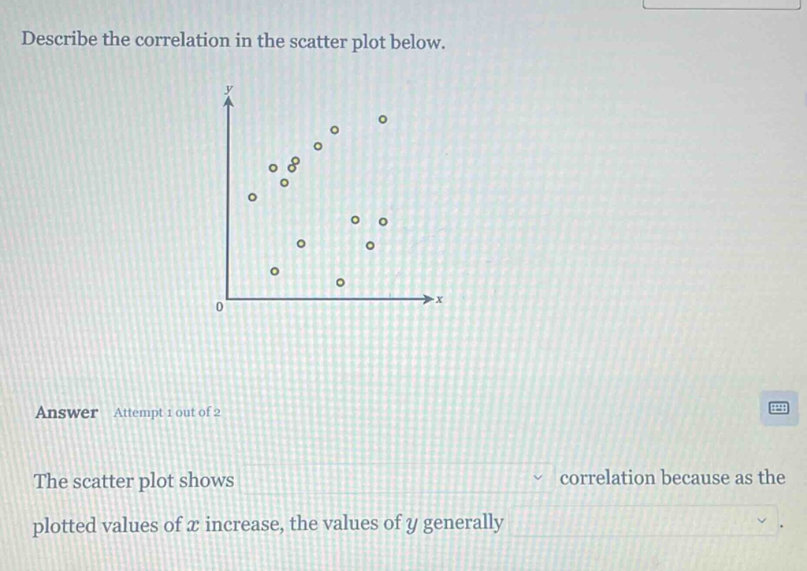 describe the correlation in the scatter plot below.\nanswer attempt 1 out of 2\nthe scatter plot shows correlation because as the plotted values of x increase, the values of y generally
