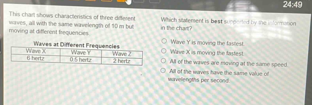 this chart shows characteristics of three different waves, all with the same wavelength of 10 m but moving at different frequencies. which statement is best supported by the information in the chart? waves at different frequencies wave x wave y wave z 6 hertz 0.5 hertz 2 hertz wave y is moving the fastest. wave x is moving the fastest. all of the waves are moving at the same speed. all of the waves have the same value of wavelengths per second.