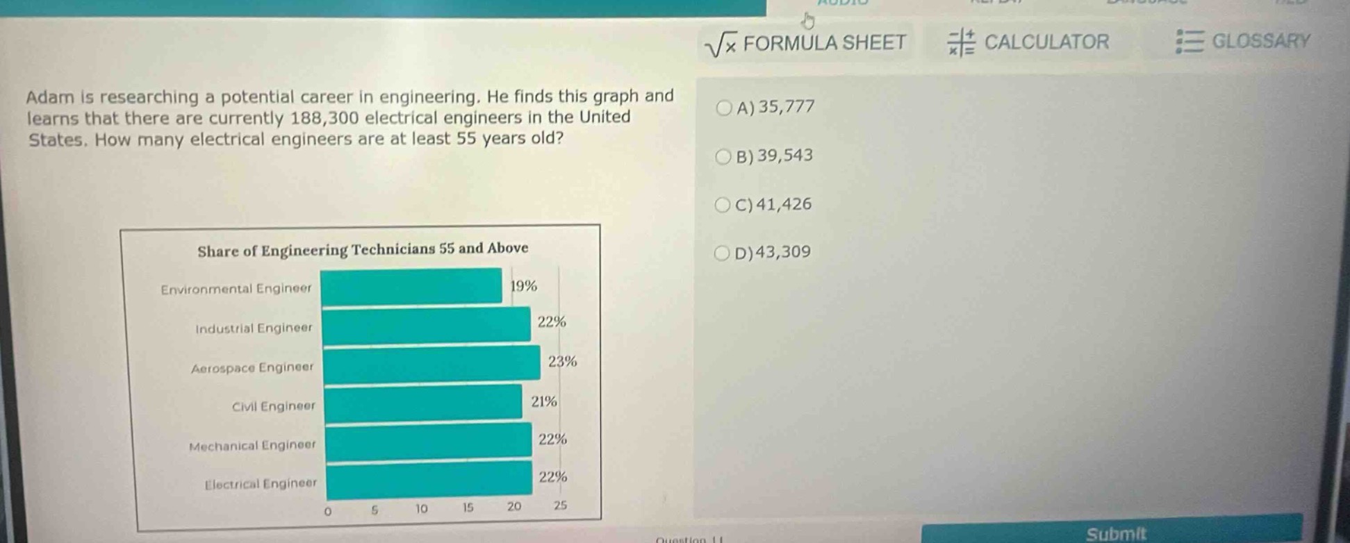 adam is researching a potential career in engineering. he finds this graph and learns that there are currently 188,300 electrical engineers in the united states. how many electrical engineers are at least 55 years old? share of engineering technicians 55 and above environmental engineer 19% industrial engineer 22% aerospace engineer 23% civil engineer 21% mechanical engineer 22% electrical engineer 22%